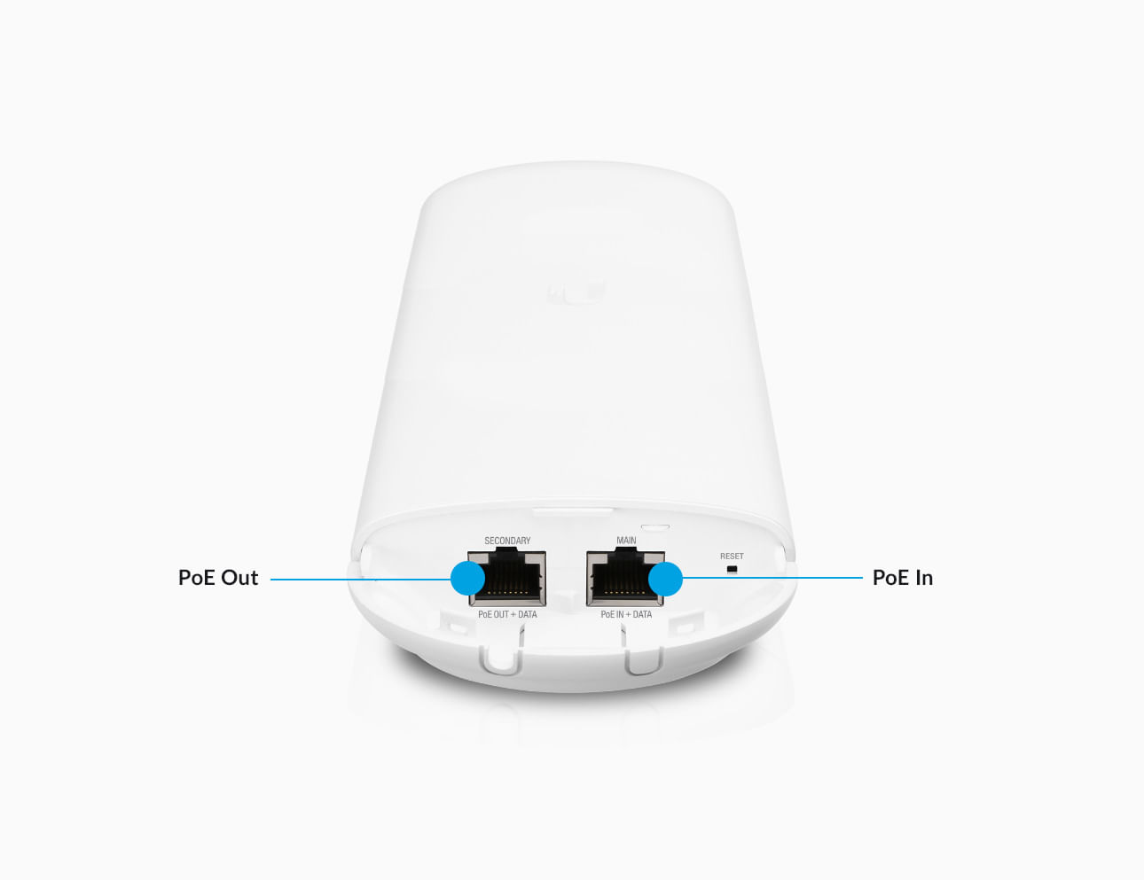 ns5ac-feature-dual-ethernet2-2x