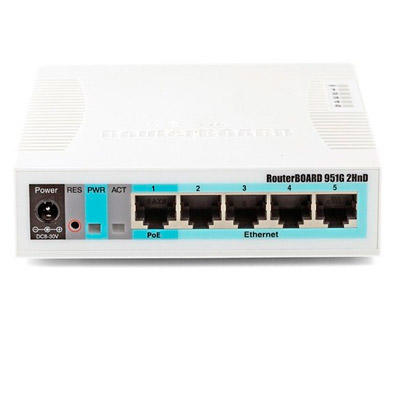 Routerboard-RB951G2HND-Mikrotik